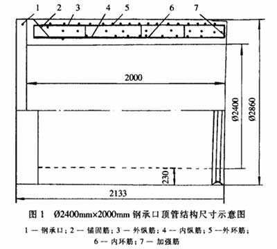 Φ2400mm×2000mm鋼承口頂管結構尺寸示意圖