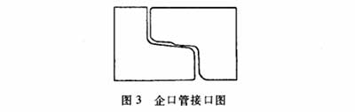 企口管接口圖