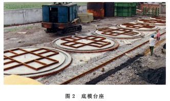 底模臺座