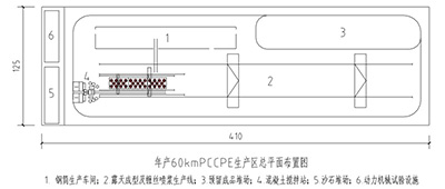 PCCPE生產(chǎn)區(qū)總平面布置圖