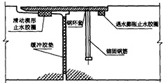 鋼承口管結(jié)構(gòu)
