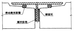 原柔性接口結(jié)構(gòu)