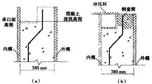 承口澆筑示意圖