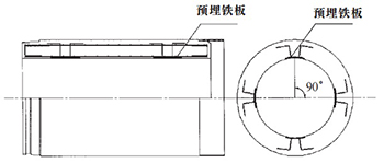 機(jī)頭管結(jié)構(gòu)示意圖