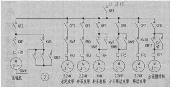懸輥機組的電氣控制
