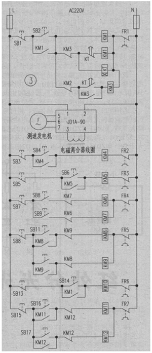 懸輥機組的電氣控制